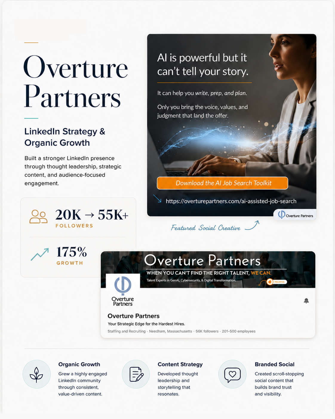 Overture Partners LinkedIn strategy and organic growth portfolio case study